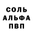 ТГК жижа Sadist Linux